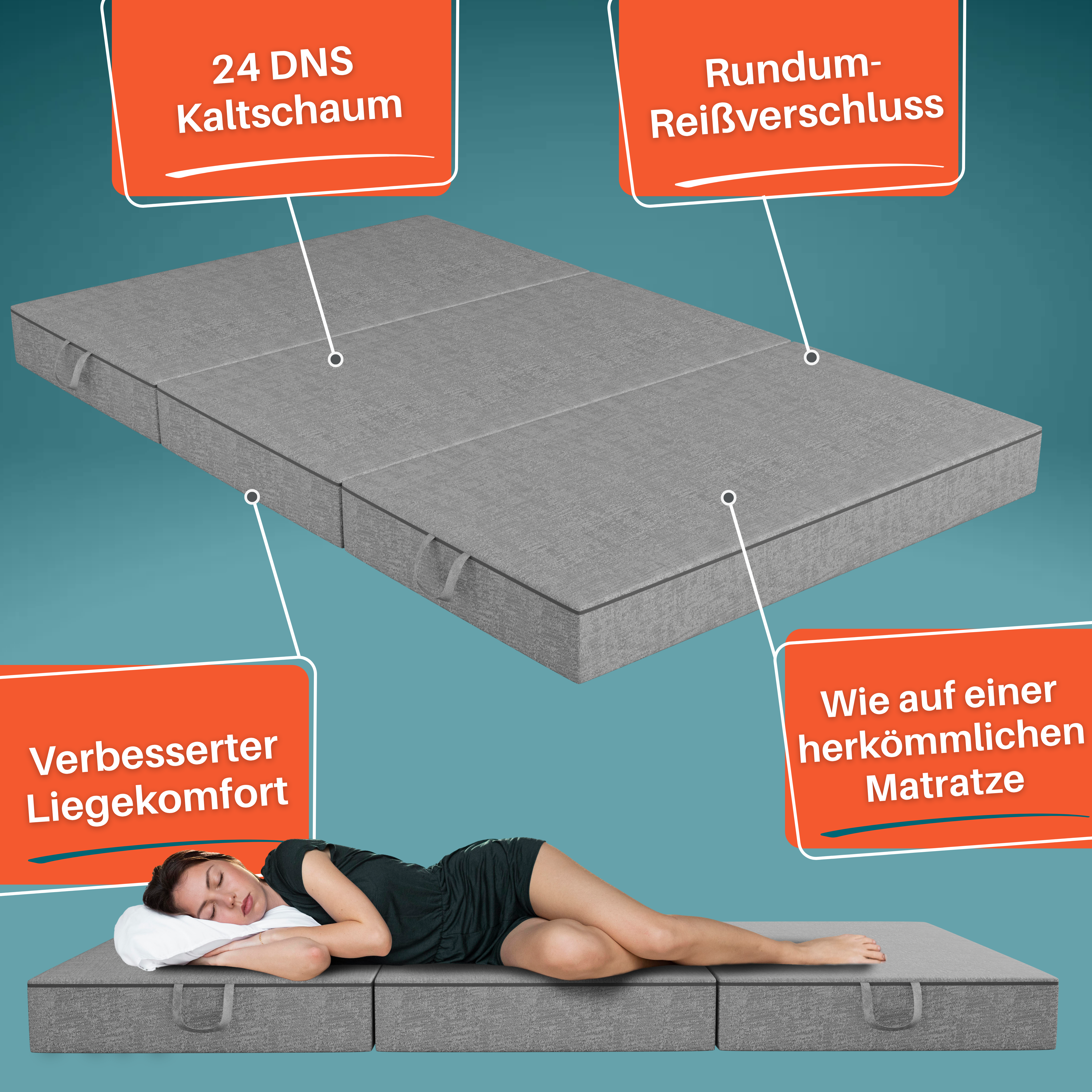 AH-FALT Klappmatratze – 15 cm Dick, Faltbare Kaltschaummatratze, Gästematratze
