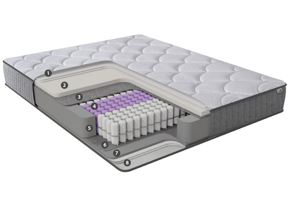 ARGAFORM Upholstered Bed with Storage & Pocket Spring Mattress –