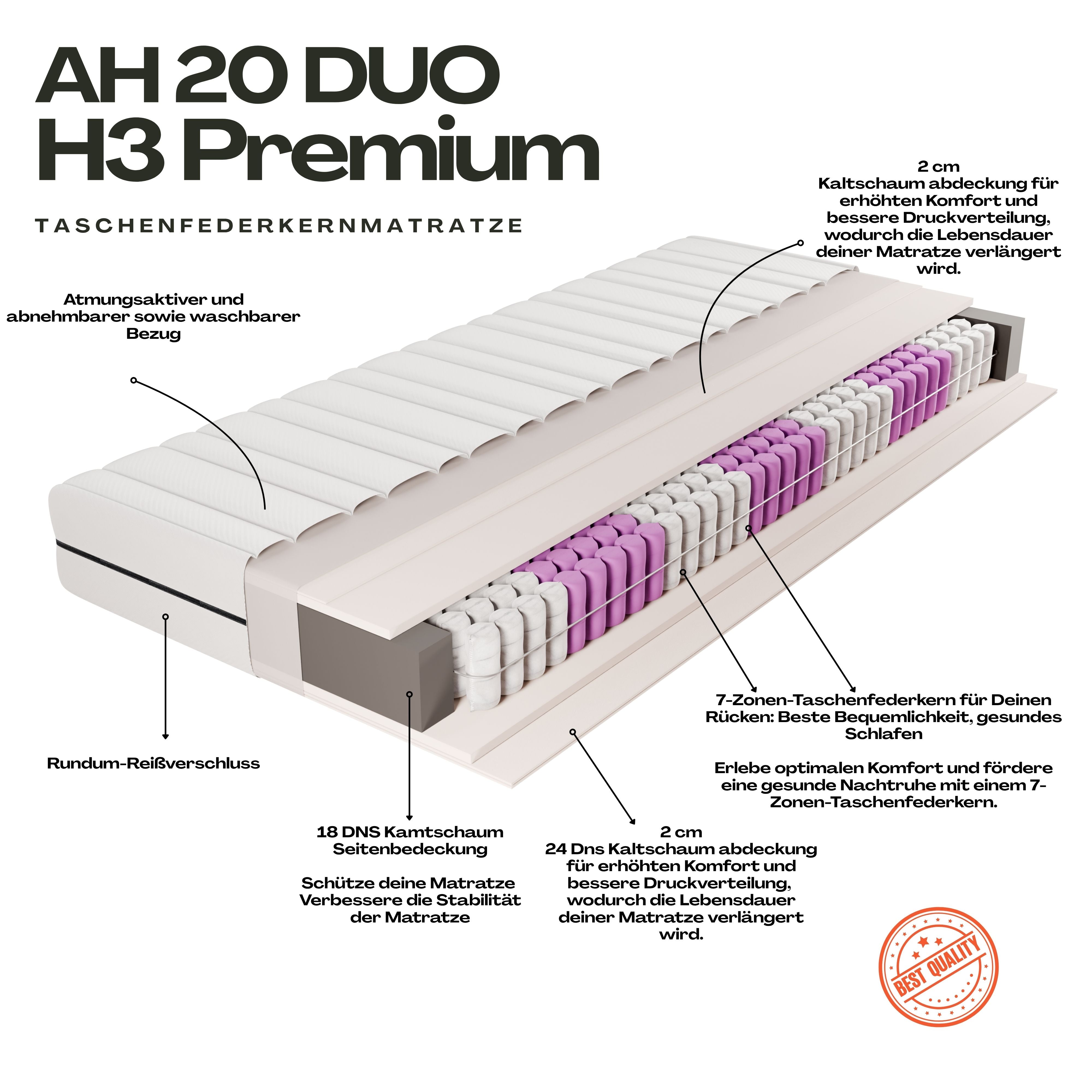 AH20 Duo 7 bölgeli premium paket yaylı yatak