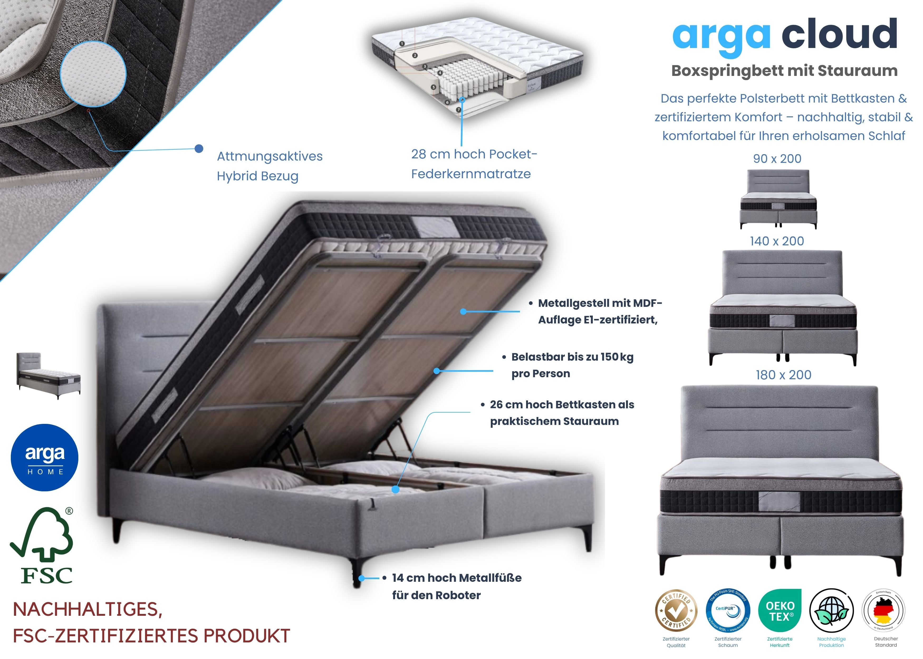 A CLOUD Boxspringbett mit Stauraum & 28 cm Pocket-Federkernmatratze. Stauraumbett Stabiler Metallrahmen