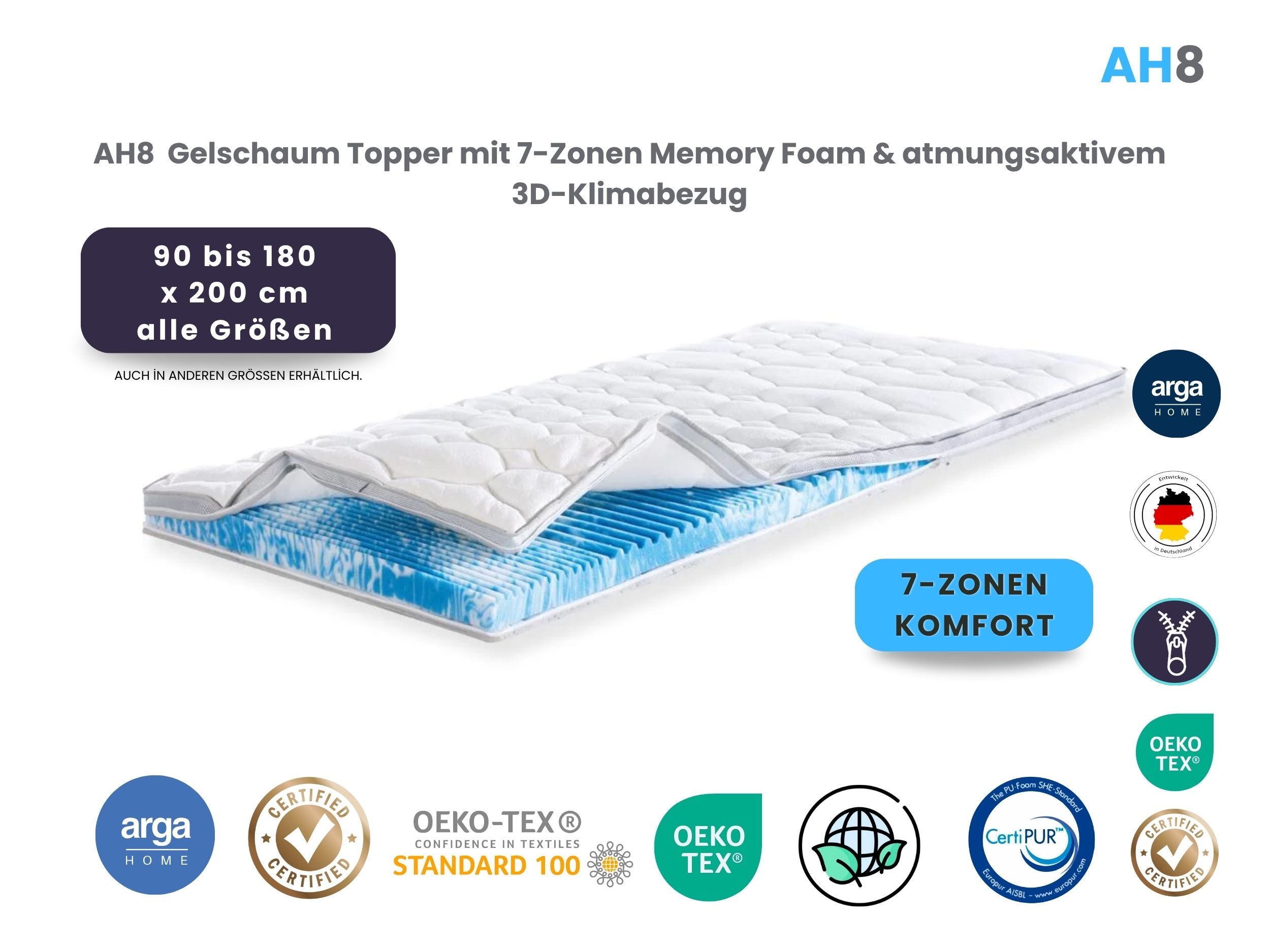 AH8 Gelschaum Topper mit 7-Zonen Memory Foam & atmungsaktivem 3D-Klimabezug