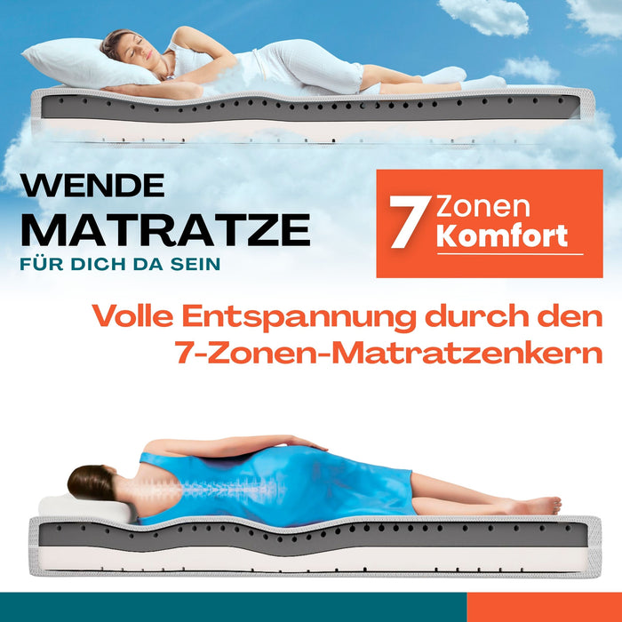 A-GUARD AirFlow 7-Zonen Kaltschaummatratze