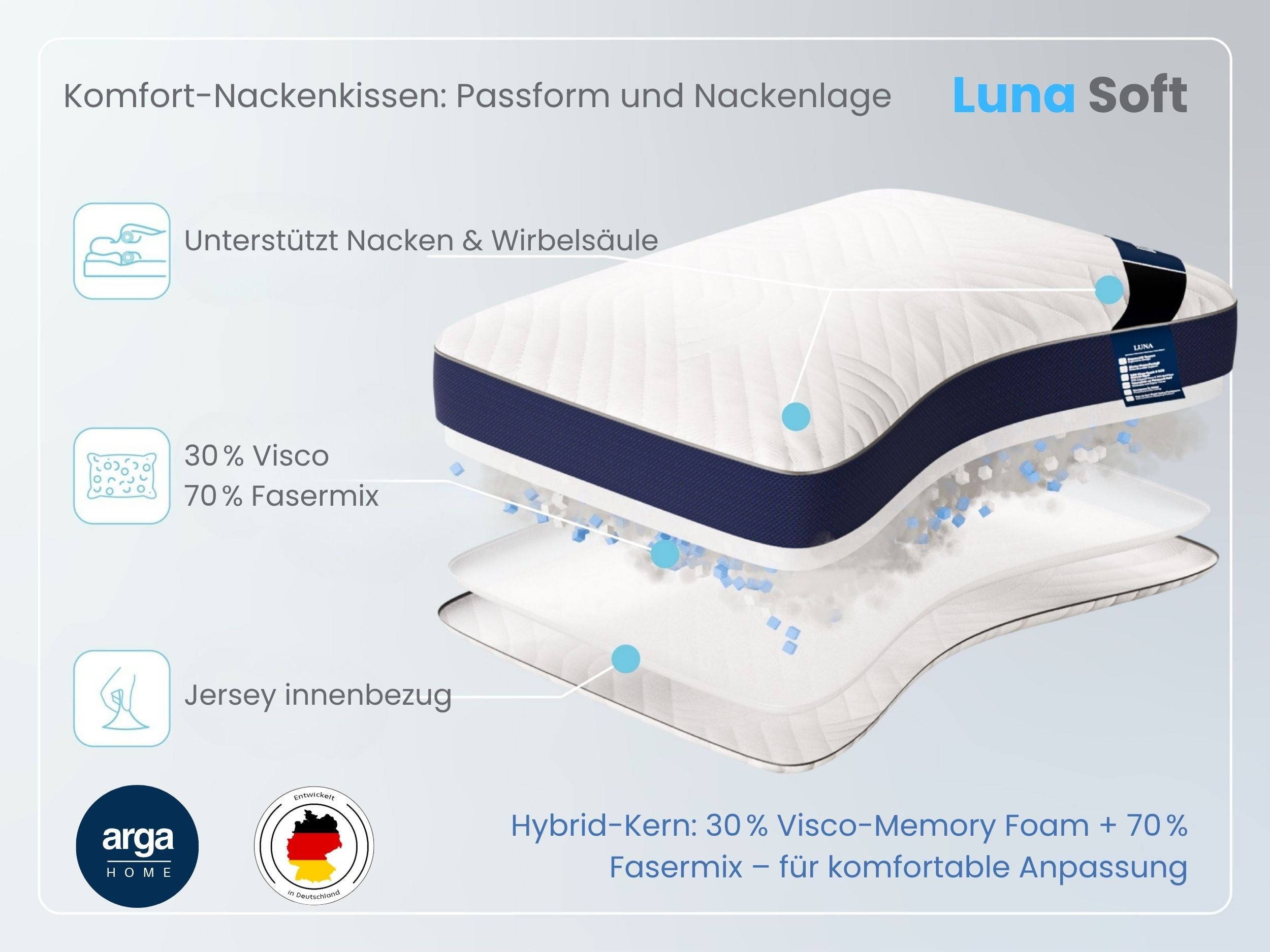 AH Luna Soft Nackenschützkissen