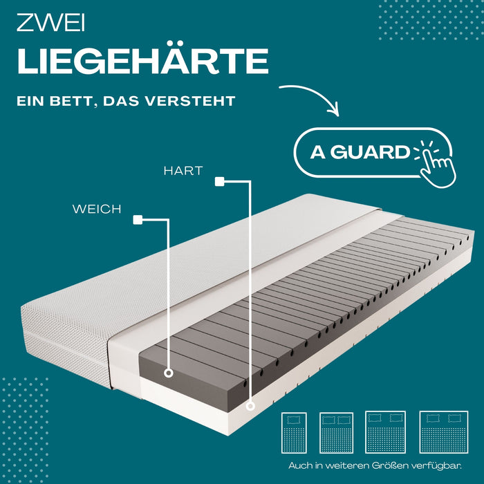 A-GUARD AirFlow 7-Zonen Kaltschaummatratze