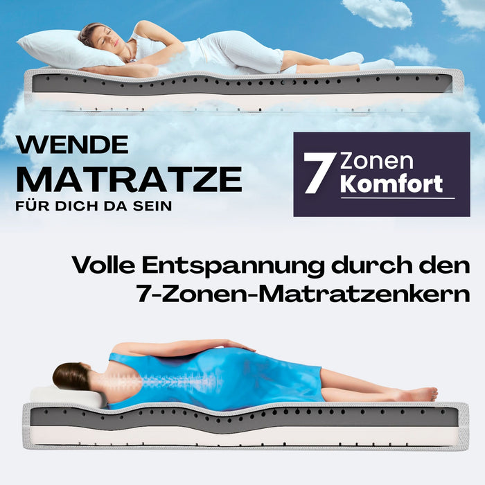 A-GUARD AirFlow 7-Zonen Kaltschaummatratze