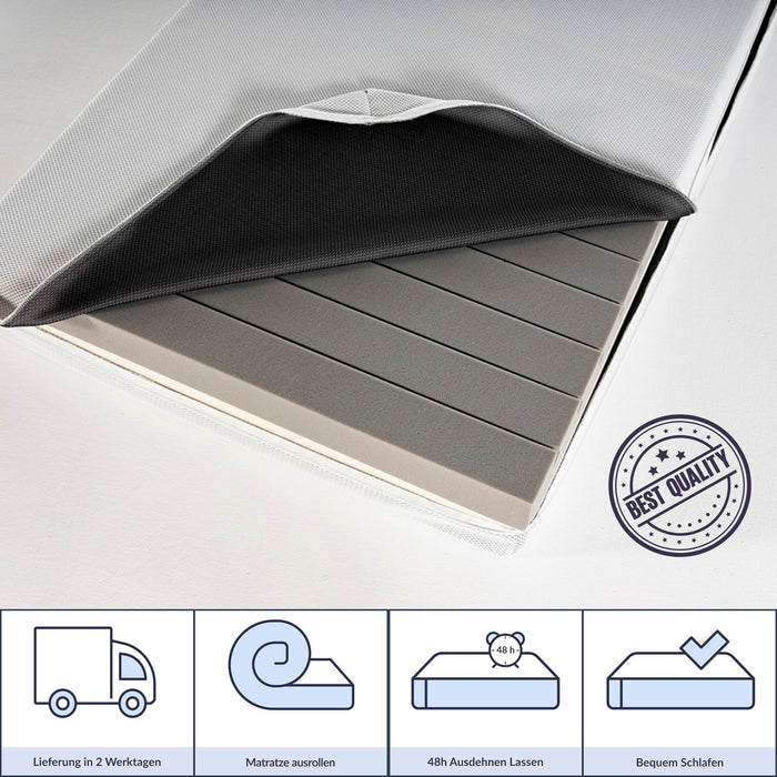 A-GUARD AirFlow 7-Zonen Kaltschaummatratze