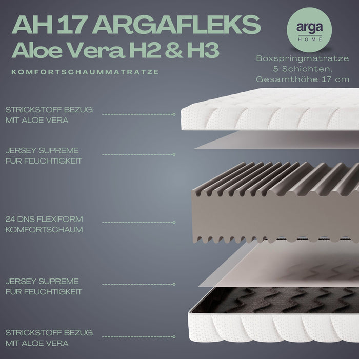 ARGAFLEKS Aloe Vera Komfortschaummatratze,  17 cm Höhe, 7 Zonen-Wendematratze