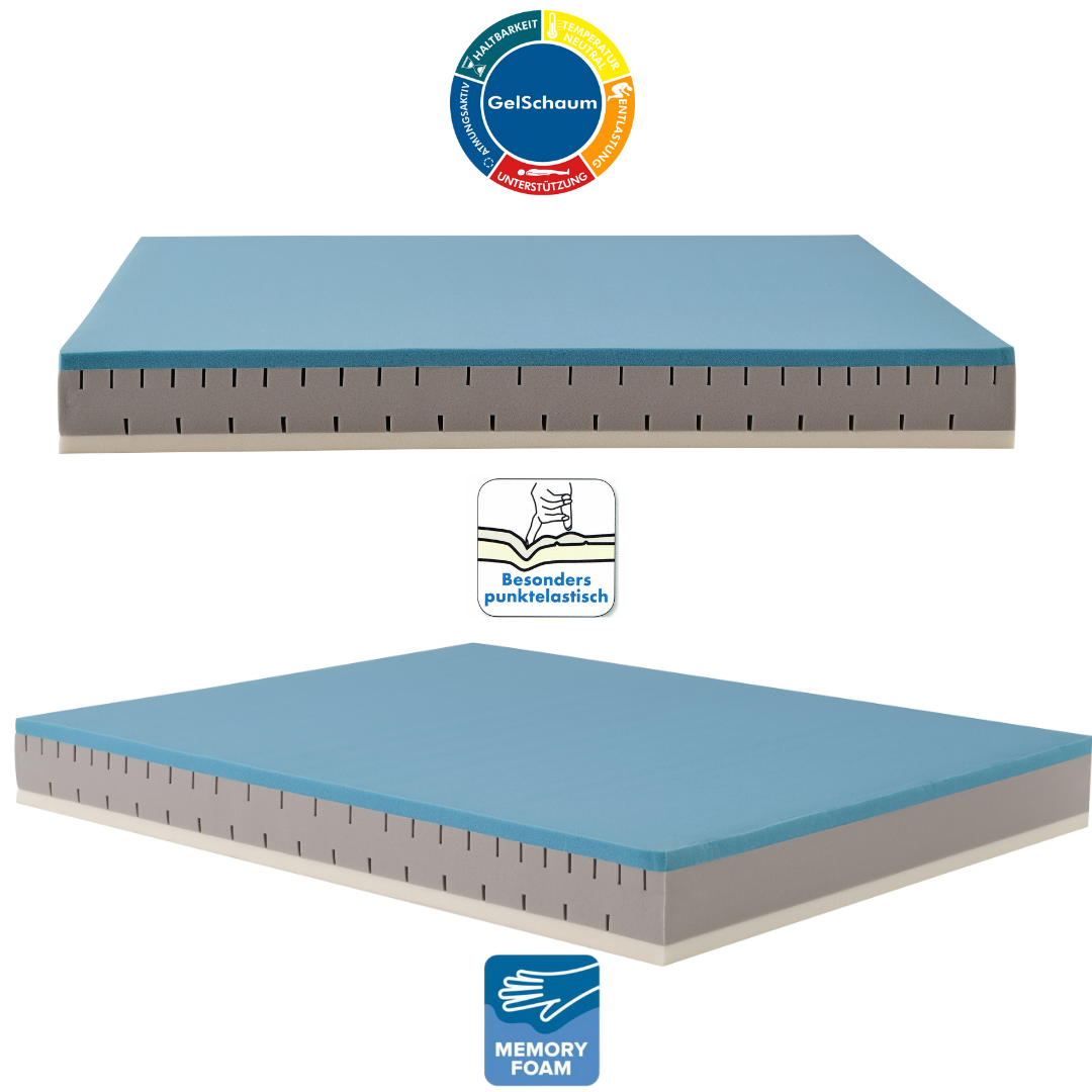AH24 Milano Wendematratze 24 cm – Visco Memory Foam & Gel-Komfortschaum