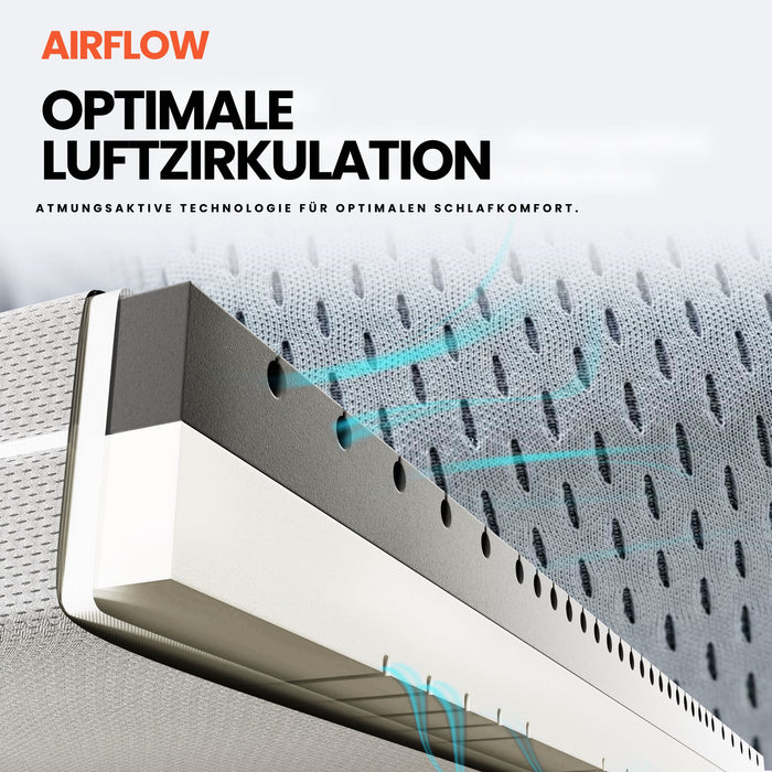 A-GUARD AirFlow 7-Zonen Kaltschaummatratze