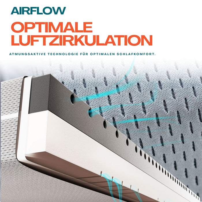 A-GUARD AirFlow 7-Zonen Kaltschaummatratze