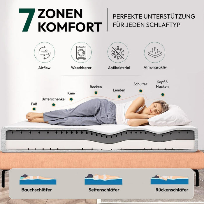 A-GUARD AirFlow 7-Zonen Kaltschaummatratze