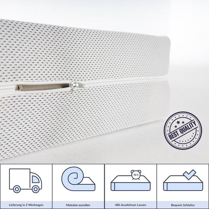 A-GUARD AirFlow 7-Zonen Kaltschaummatratze