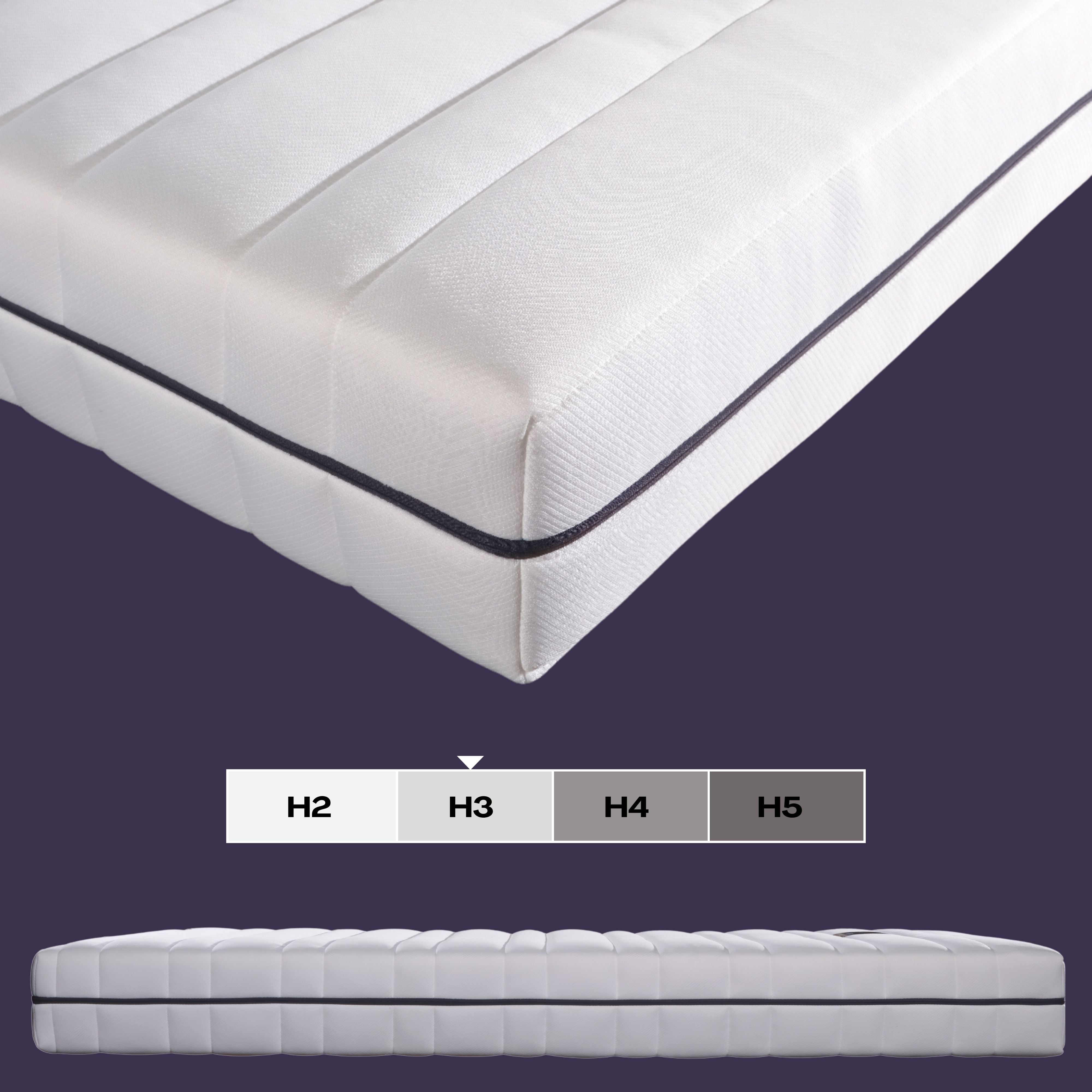 AH20 Duo 7 bölgeli premium paket yaylı yatak