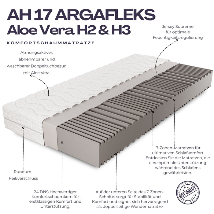 ARGAFLEKS Aloe Vera Komfortschaummatratze,  17 cm Höhe, 7 Zonen-Wendematratze