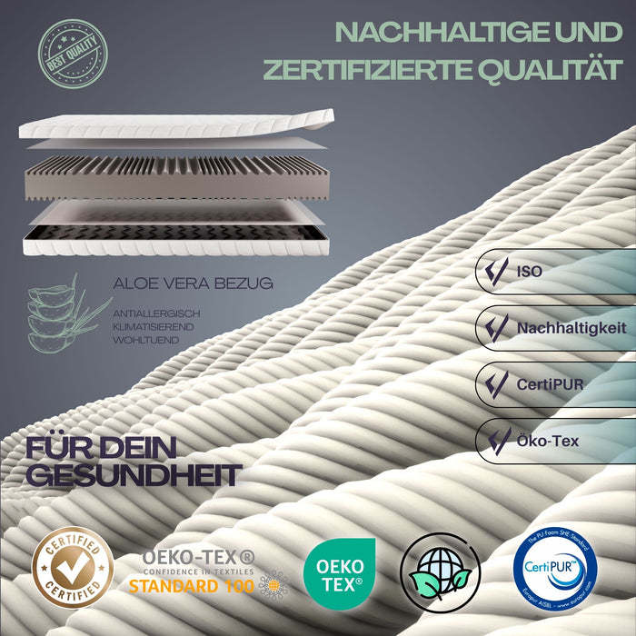 ARGAFLEKS Aloe Vera Komfortschaummatratze,  17 cm Höhe, 7 Zonen-Wendematratze