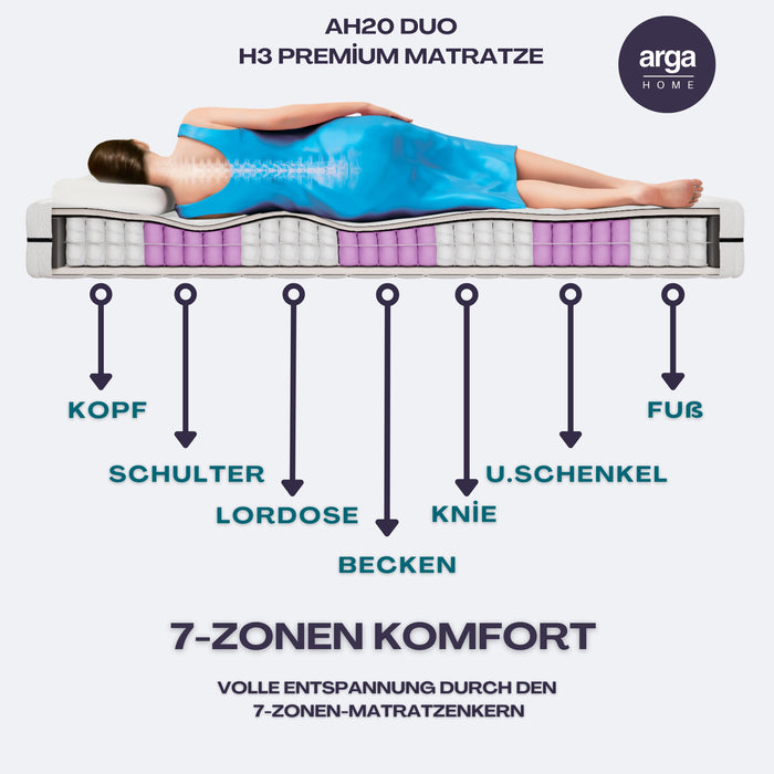 AH20 Ergonomische 7-Zonen Federkernmatratze Höhe 20 cm, Taschenfederkernmatratze, Wendematratze