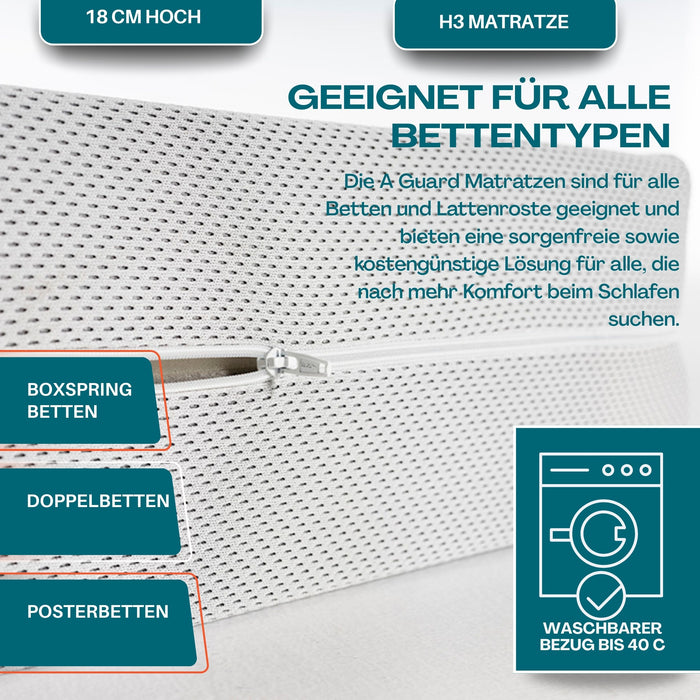 A-GUARD AirFlow 7-Zonen Kaltschaummatratze