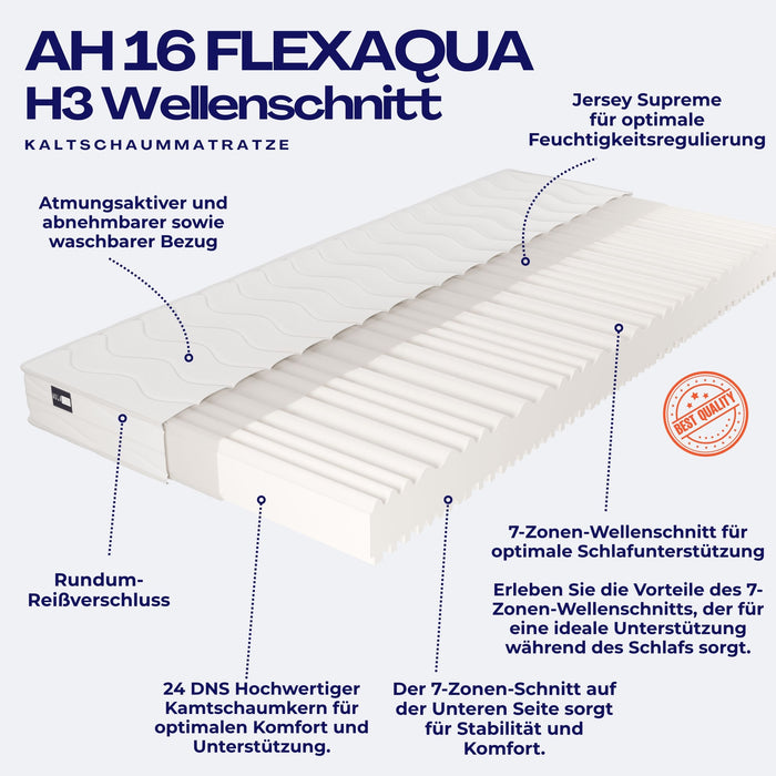 AH16 Fleks Aqua cold foam mattress H3 mattress wave cut