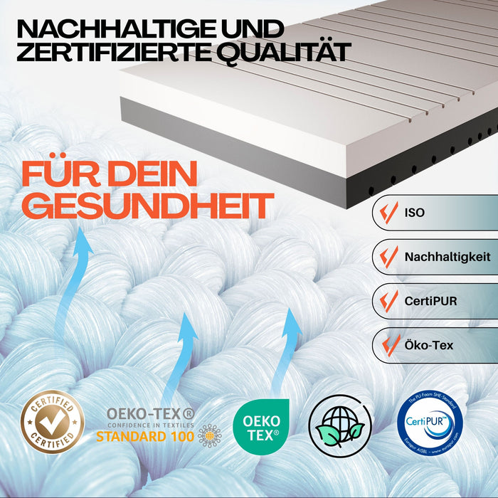 A-GUARD AirFlow 7-Zonen Kaltschaummatratze