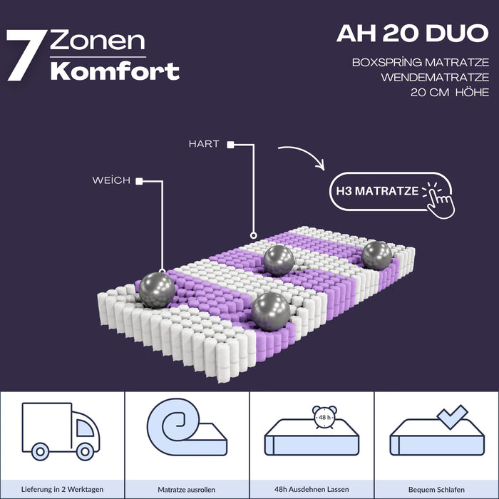AH20 Ergonomische 7-Zonen Federkernmatratze Höhe 20 cm, Taschenfederkernmatratze, Wendematratze